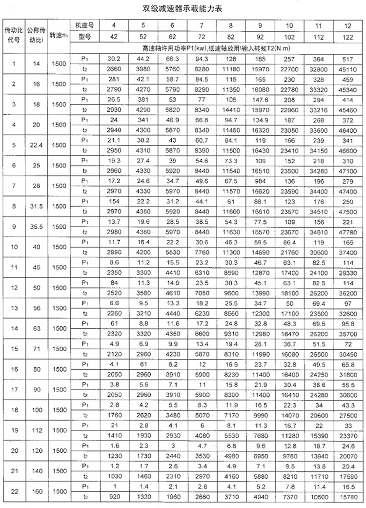 香港和宝典资料大全2