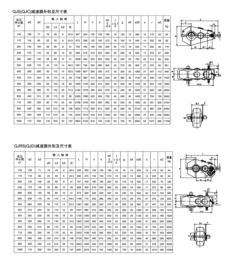 香港和宝典资料大全2