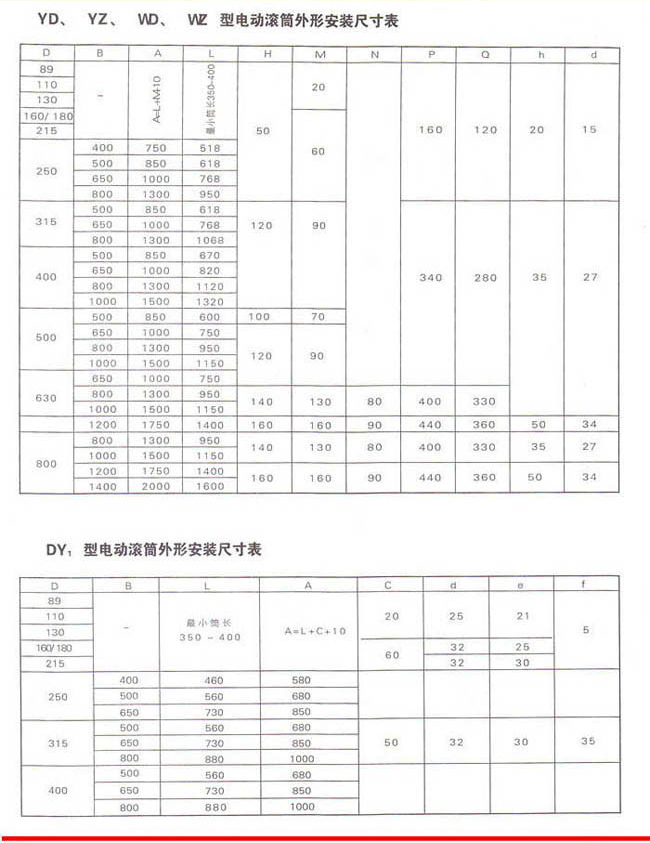 香港和宝典资料大全2