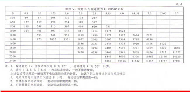 香港和宝典资料大全2