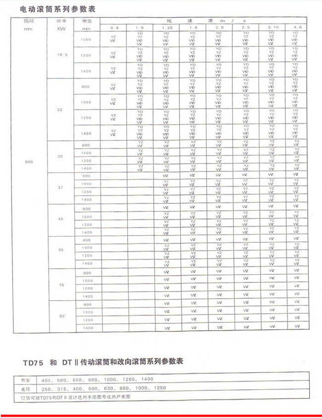 香港和宝典资料大全2