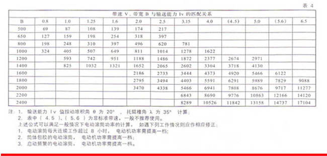 香港和宝典资料大全2