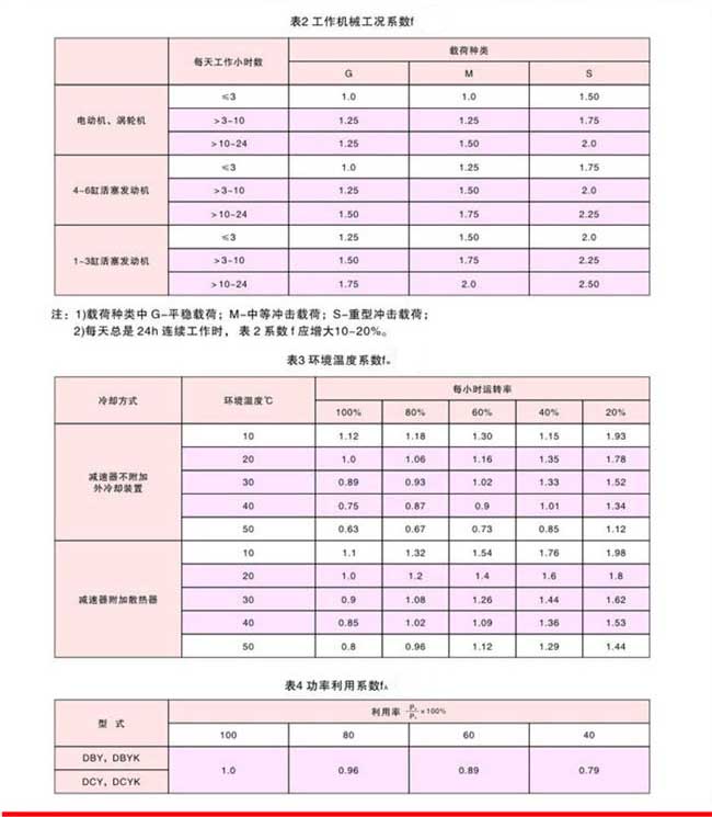 香港和宝典资料大全2