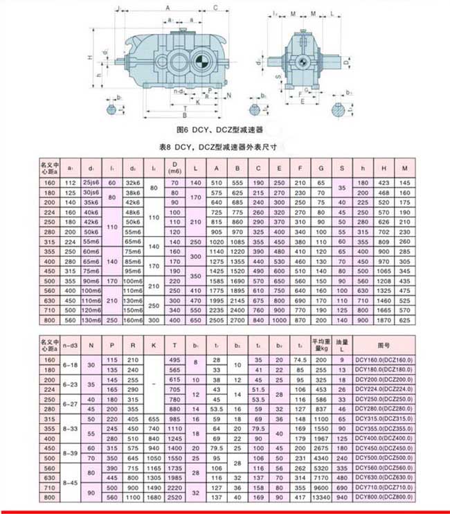 香港和宝典资料大全2