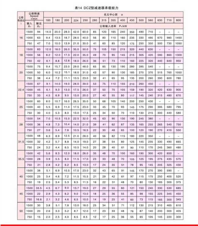 香港和宝典资料大全2