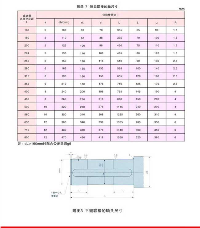 香港和宝典资料大全2